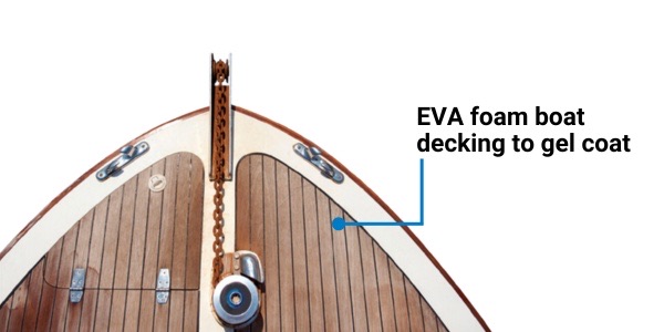 3M tape for EVA foam boat decking to gel coat